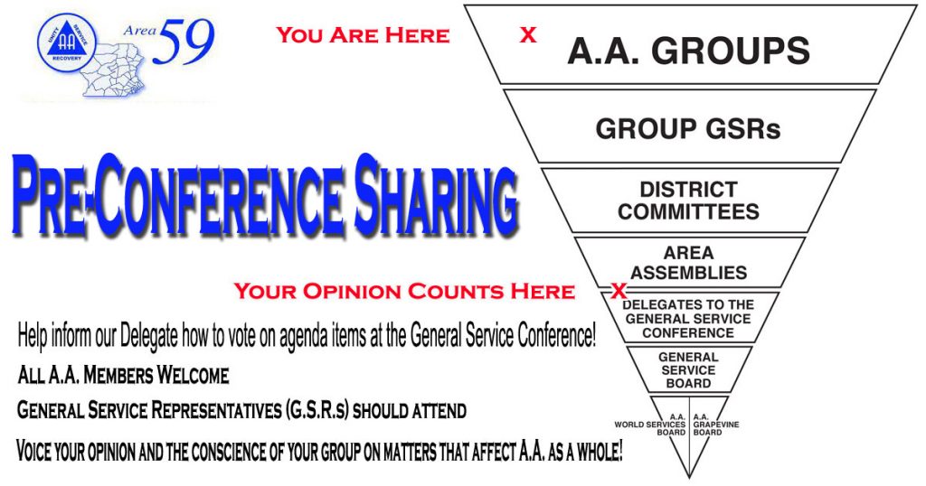 Pre Conference Sharing Area 59 A.A.